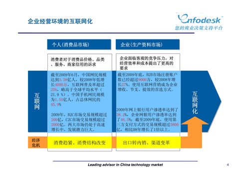 新媒體營銷與廣告策劃 現代市場營銷的融合路徑