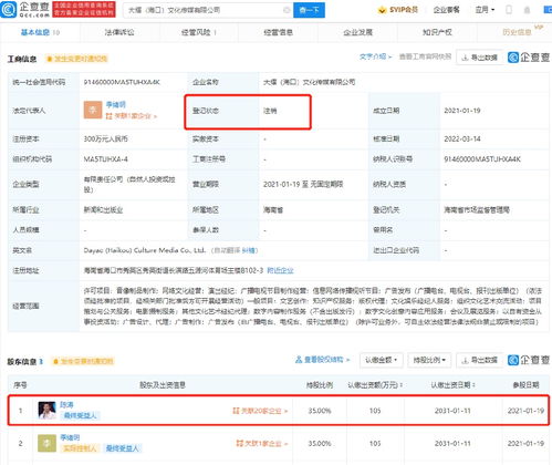 陳羽凡持股傳媒公司注銷網(wǎng)絡(luò)文化經(jīng)營許可，行業(yè)變局引關(guān)注