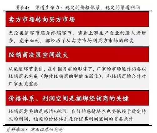 白酒行業營銷模式解析 利劍出鞘，誰與爭鋒？